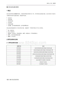 2023北京U5 PLUS 64 刮水洗涤系统