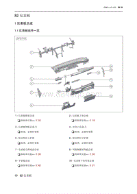 2023北京U5 PLUS 82 仪表板