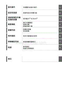 2025年雷克萨斯LC系列_NAVI用户手册