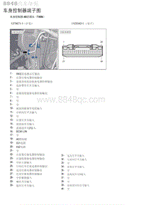 2023年北京U5 PLUS 车身控制器端子图