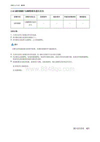 2023北京U5 PLUS A151发动机 U015500 与AWD模块通讯丢失