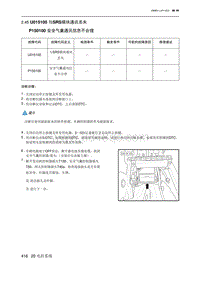 2023北京U5 PLUS A151发动机 U015100 与SRS模块通讯丢失