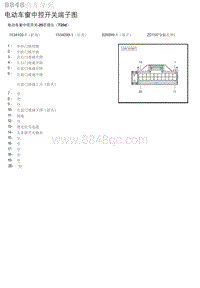 2023年北京U5 PLUS 电动车窗中控开关端子图