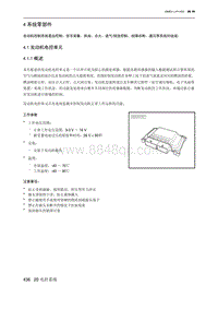 2023北京U5 PLUS 4 系统零部件