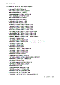 2023北京U5 PLUS A151发动机 P060D00 第二层油门踏板信号合理性故障