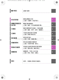 2025年雷克萨斯ES250_200用户手册