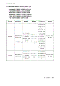 2023北京U5 PLUS A151发动机 P032500 爆震传感器信号电路电压过低