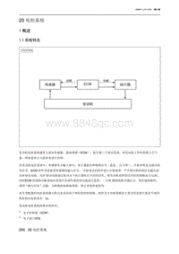 2023北京U5 PLUS 1 概述