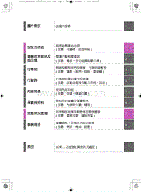 2025 年雷克萨斯IS 300h 用户手册