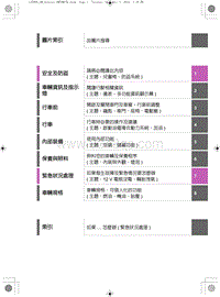 2025年雷克萨斯LS500h_OM用户手册