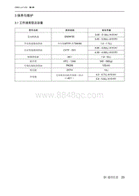 2023北京U5 PLUS 3 保养与维护