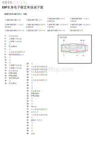 2023年北京U5 PLUS ESP车身电子稳定系统端子图