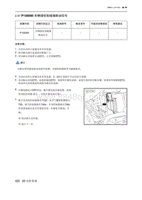 2023北京U5 PLUS A151发动机 P150000 车辆接收到碰撞断油信号