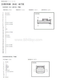 2023年北京U5 PLUS 空调控制器（自动）端子图