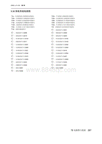 2023北京U5 PLUS 9.38 供电系统电路图