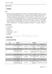 2023北京U5 PLUS 30 离合器