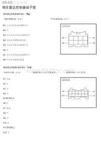 2023年北京U5 PLUS 倒车雷达控制器端子图