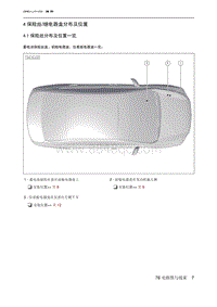 2023北京U5 PLUS 4 保险丝 继电器盒分布及位置