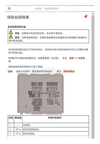 2023年林肯冒险家 Corsair保险丝位置说明