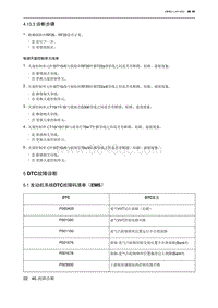 2023北京U5 PLUS 5.1 发动机系统DTC故障码清单（EMS）