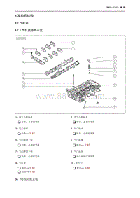 2023北京U5 PLUS 4 发动机结构