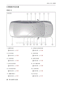 2023北京U5 PLUS 6 控制器分布及位置