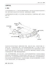 2023北京U5 PLUS 6 GPF系统