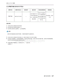 2023北京U5 PLUS A151发动机 P057100 刹车信号不同步