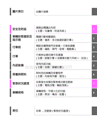 2025年雷克萨斯LC用户手册