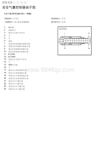 2019年北京U7安全气囊控制器端子图