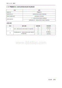 2019北京U7 A156T1发动机 P06DC12 二级机油泵驱动电路对电源短路