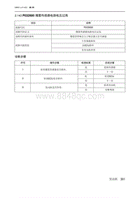 2019北京U7 A156T1发动机 P032600 爆震传感器电路电压过高