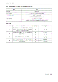 2019北京U7 A156T1发动机 P010700 进气歧管压力传感器电路电压过低