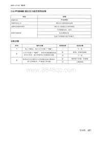 2019北京U7 A156T1发动机 P120400 增压压力超范围高故障