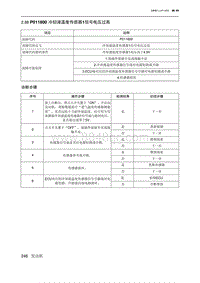 2019北京U7 A156T1发动机 P011800 冷却液温度传感器1信号电压过高