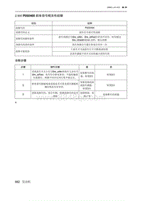 2019北京U7 A156T1发动机 P050400 刹车信号相关性故障