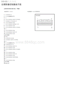 2019年北京U7全景影像控制器端子图