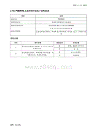 2019北京U7 A156T1发动机 P050600 怠速控制转速低于目标怠速