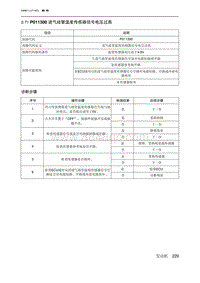 2019北京U7 A156T1发动机 P011300 进气歧管温度传感器信号电压过高