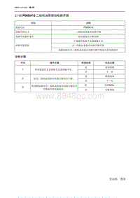 2019北京U7 A156T1发动机 P06DA13 二级机油泵驱动电路开路