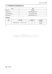 2019北京U7 A156T1发动机 P242F00 颗粒物捕集器Ash过多