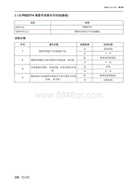 2019北京U7 A156T1发动机 P032714 爆震传感器信号短地 B端 