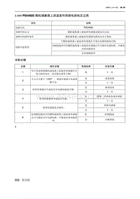 2019北京U7 A156T1发动机 P054600 颗粒捕集器上游温度传感器电路电压过高