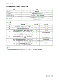 2019北京U7 A156T1发动机 P005300 前氧传感器加热线路故障