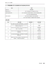 2019北京U7 A156T1发动机 P034300 进气凸轮轴相位信号电路电压常为高