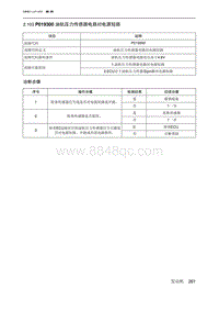 2019北京U7 A156T1发动机 P019300 油轨压力传感器电路对电源短路