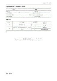 2019北京U7 A156T1发动机 P068700 主继电器短电源故障