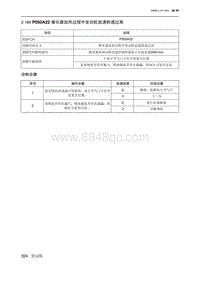 2019北京U7 A156T1发动机 P050A22 催化器加热过程中发动机怠速转速过高