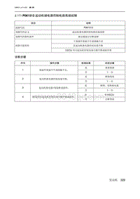 2019北京U7 A156T1发动机 P061513 起动机继电器控制电路高端故障