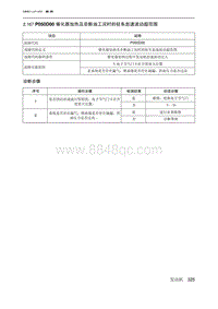 2019北京U7 A156T1发动机 P050D00 催化器加热及非断油工况时的驻车怠速波动超范围